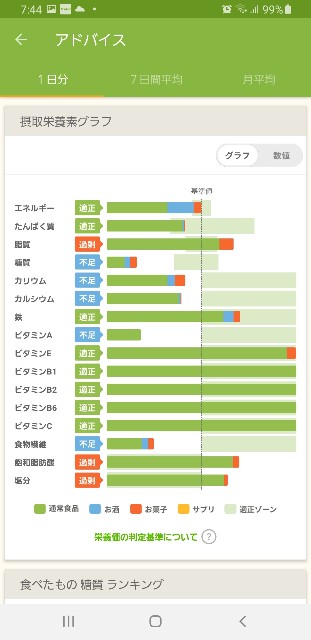 f:id:fopyokoyama:20210818074757j:image