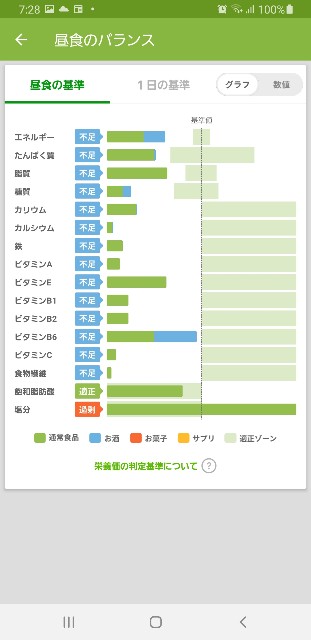 f:id:fopyokoyama:20210819073214j:image