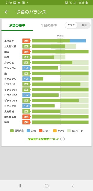 f:id:fopyokoyama:20210819073220j:image