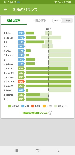 f:id:fopyokoyama:20210819081633j:image