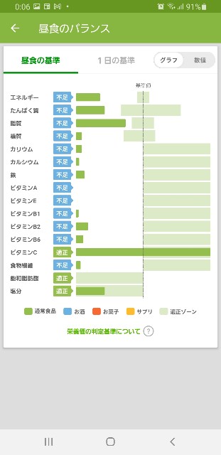 f:id:fopyokoyama:20210820120757j:image