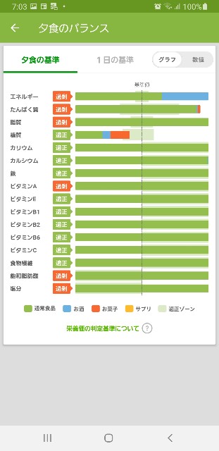 f:id:fopyokoyama:20210821070636j:image