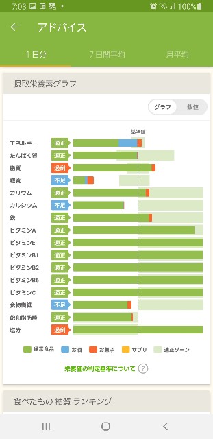 f:id:fopyokoyama:20210821070648j:image