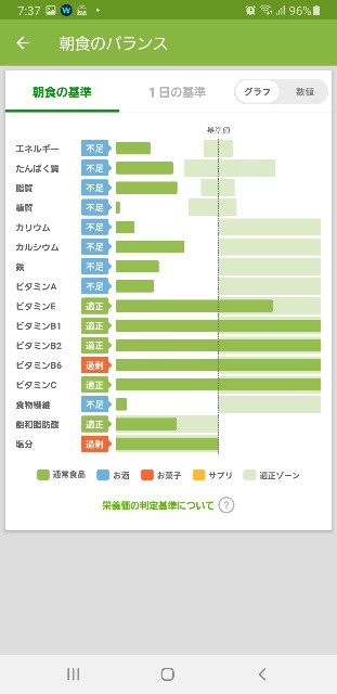 f:id:fopyokoyama:20210821073821j:image