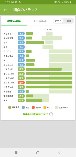 f:id:fopyokoyama:20210823072538j:image