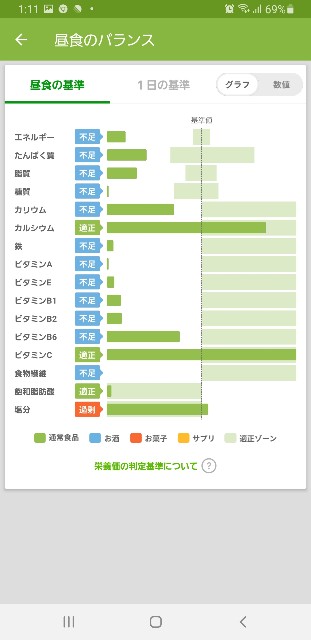 f:id:fopyokoyama:20210823131157j:image