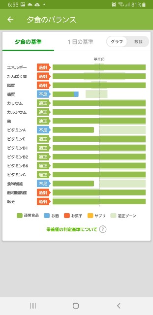 f:id:fopyokoyama:20210824065939j:image