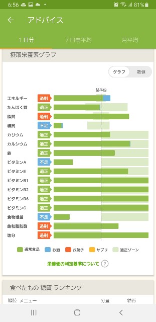 f:id:fopyokoyama:20210824065952j:image