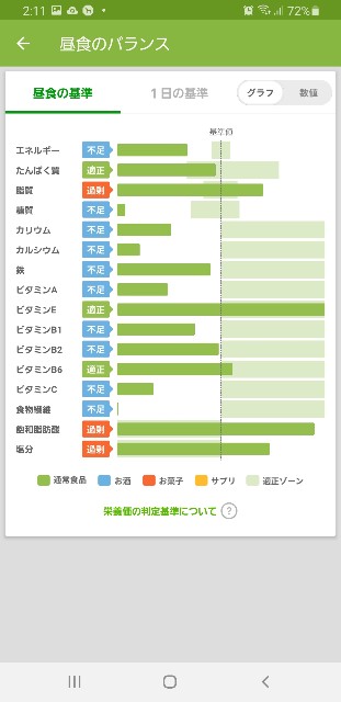 f:id:fopyokoyama:20210826141205j:image