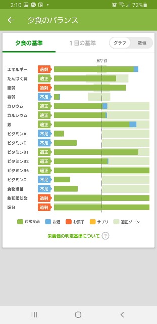 f:id:fopyokoyama:20210826141230j:image