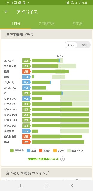 f:id:fopyokoyama:20210826141242j:image