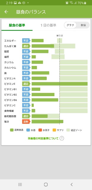 f:id:fopyokoyama:20210826141946j:image