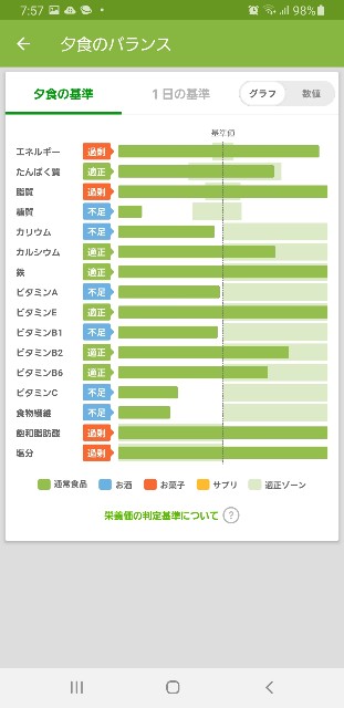 f:id:fopyokoyama:20210826142017j:image