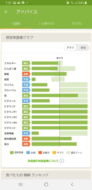 f:id:fopyokoyama:20210826142031j:image