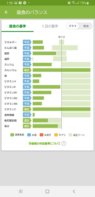 f:id:fopyokoyama:20210826142537j:image