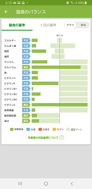 f:id:fopyokoyama:20210828061253j:image