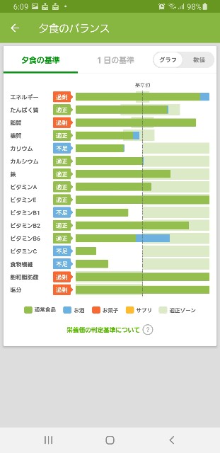 f:id:fopyokoyama:20210828061316j:image