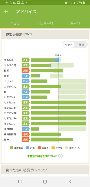 f:id:fopyokoyama:20210828061409j:image