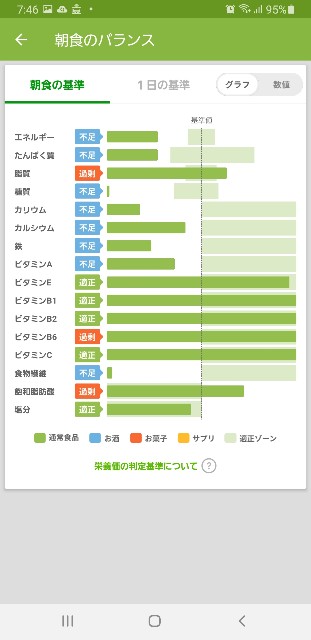 f:id:fopyokoyama:20210828074752j:image