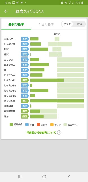 f:id:fopyokoyama:20210828151723j:image