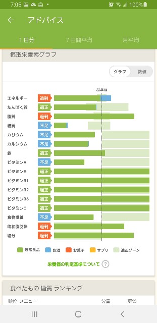 f:id:fopyokoyama:20210829070638j:image