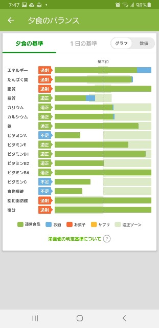 f:id:fopyokoyama:20210831075012j:image