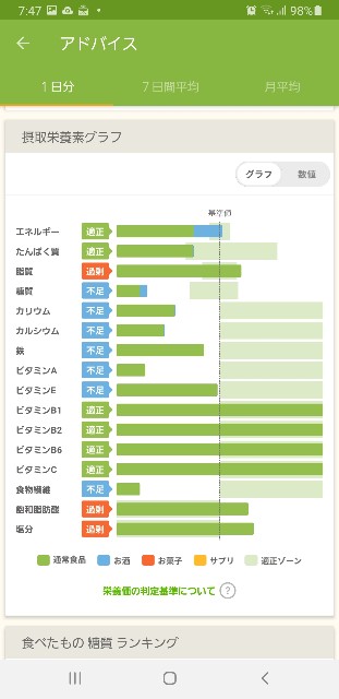 f:id:fopyokoyama:20210831075024j:image