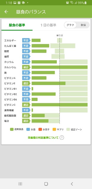 f:id:fopyokoyama:20210831131906j:image