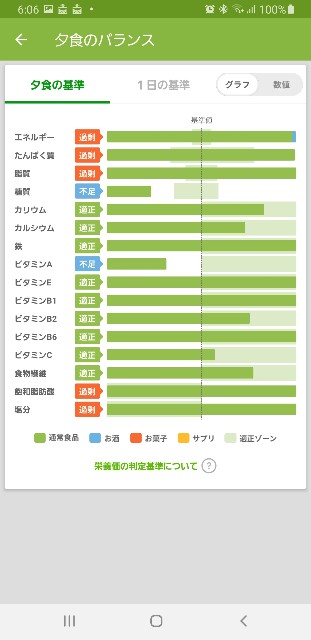 f:id:fopyokoyama:20210901061041j:image