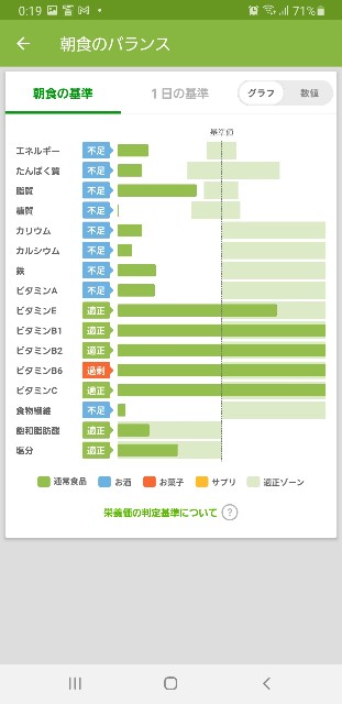 f:id:fopyokoyama:20210902122008j:image