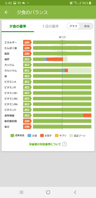 f:id:fopyokoyama:20210903064355j:image
