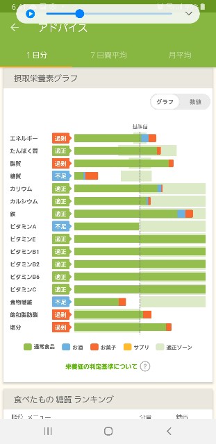 f:id:fopyokoyama:20210903064408j:image