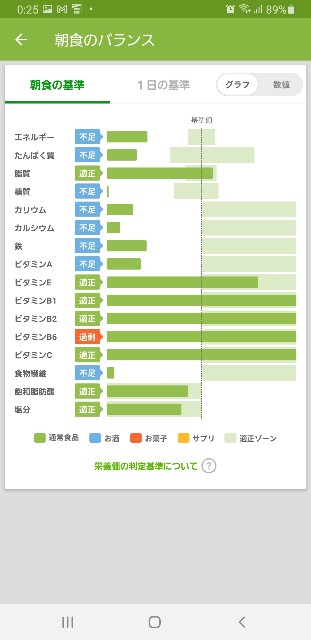 f:id:fopyokoyama:20210903122908j:image