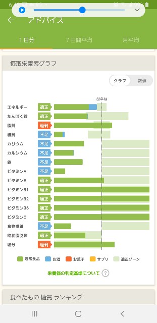 f:id:fopyokoyama:20210905064624j:image
