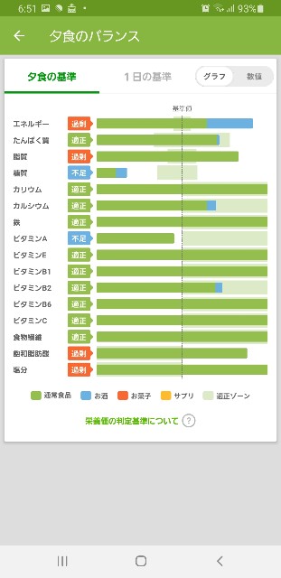 f:id:fopyokoyama:20210906065523j:image