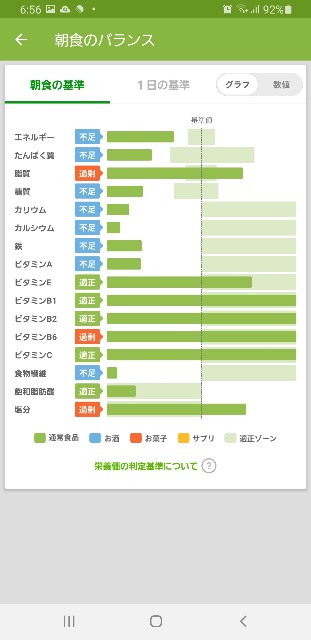f:id:fopyokoyama:20210906065634j:image