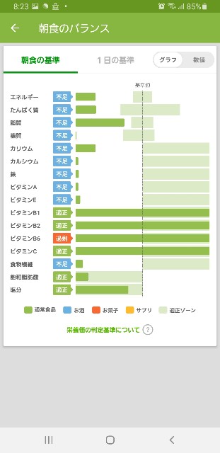 f:id:fopyokoyama:20210906082506j:image