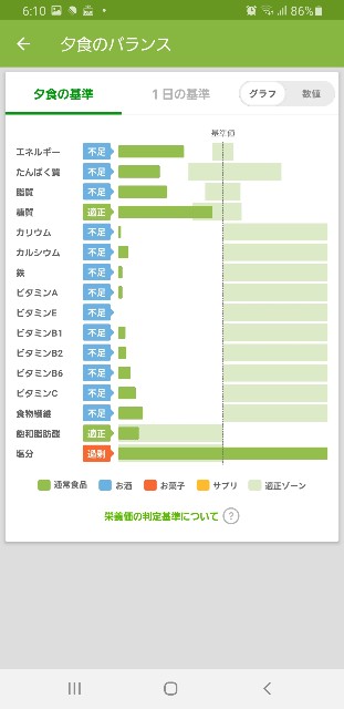 f:id:fopyokoyama:20210907061314j:image