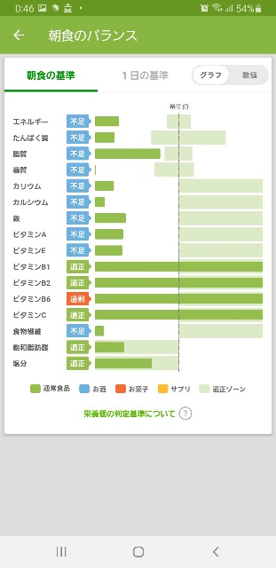 f:id:fopyokoyama:20210907124813j:image