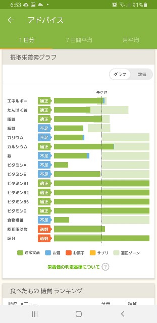 f:id:fopyokoyama:20210908065629j:image