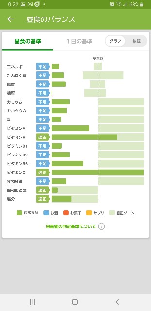 f:id:fopyokoyama:20210908122328j:image