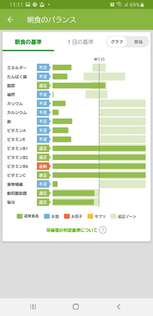 f:id:fopyokoyama:20210909114923j:image