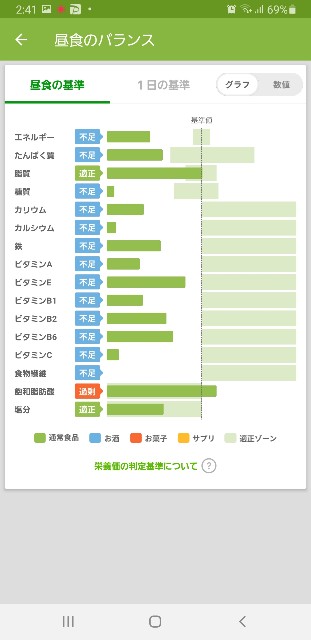 f:id:fopyokoyama:20210910144229j:image