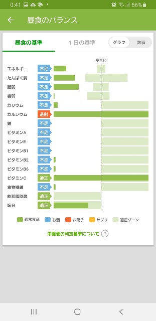 f:id:fopyokoyama:20210911124236j:image