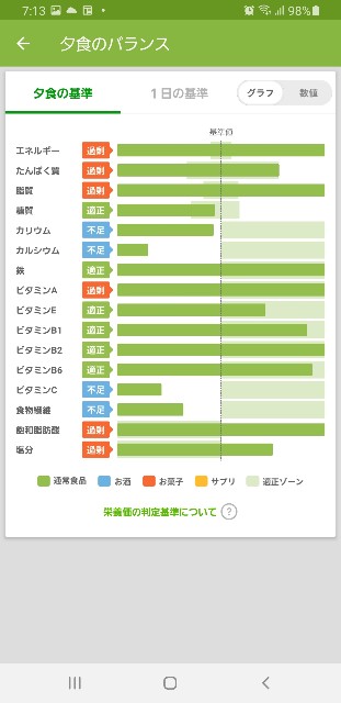 f:id:fopyokoyama:20210912071453j:image