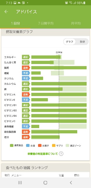 f:id:fopyokoyama:20210912071504j:image