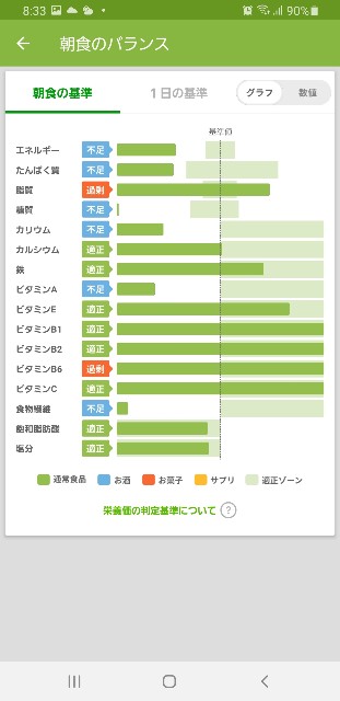 f:id:fopyokoyama:20210912083406j:image