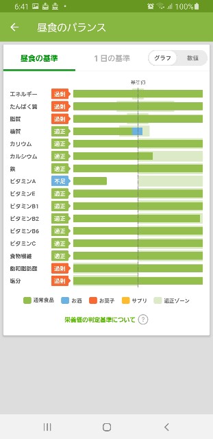 f:id:fopyokoyama:20210914064411j:image