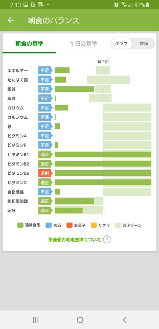 f:id:fopyokoyama:20210914071435j:image