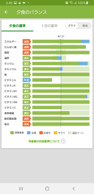 f:id:fopyokoyama:20210915064958j:image